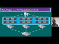 13 Network Datastore Failure Scenarios VSphere HA Deep Dive Troubleshooting Expert Tips Part 3