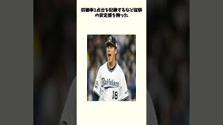 【ドジャーズ、山本由伸の高校時代の片鱗】