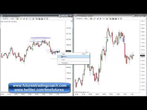 090414 -- Daily Market Review - Live Call Room