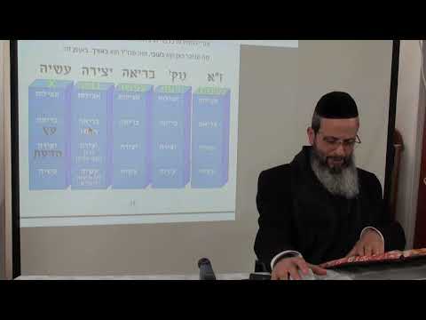 שבת 4 עלית העולמות ד