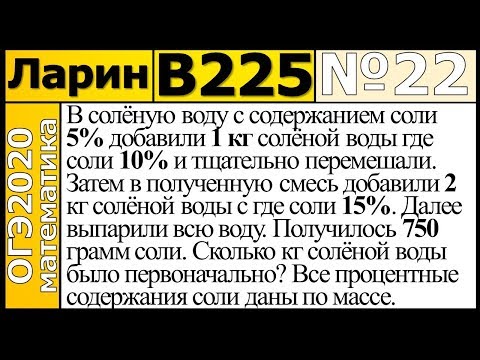 Задание 22 из Варианта Ларина №225 ОГЭ-2020.