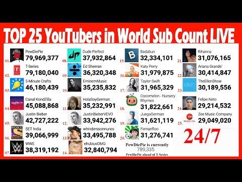 download pewdiepie vs t series sub count live sub to pewdiepie