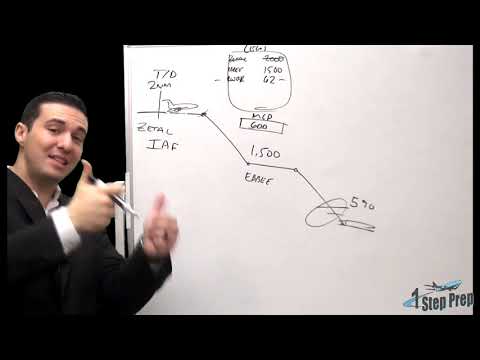 B737 Approaches with VNAV