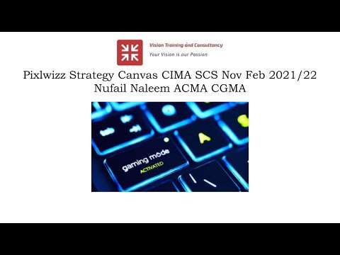 Pixlwizz Strategy Canvas CIMA SCS November Feb 21 22 #cgma #flp #cima #aicpa