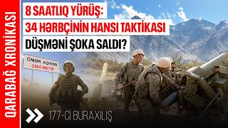 3340 əməliyyatının sirri 30 illik statuskvonu dağıdan gün  Savaşdan əvvəl nə baş verirdi
