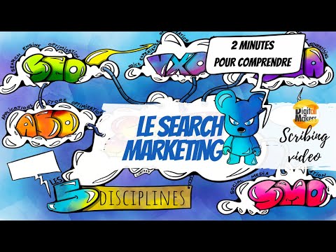 Formation digitale  : le Search Marketing, 2 minutes pour comprendre le sujet