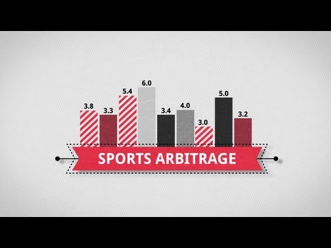 What is sure betting?