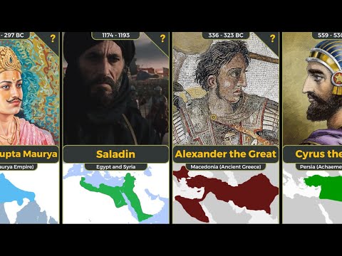 Greatest Kings in History Ranked | Bet You Can’t Guess Who’s #1