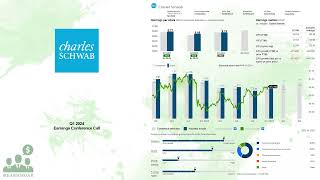 $SCHW Charles Schwab Q1 2024 Earnings Conference Call