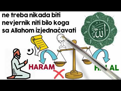 Islamski vjeronauk 4.r. SŠ -  Pojam ahlaka (odgoja) u islamu