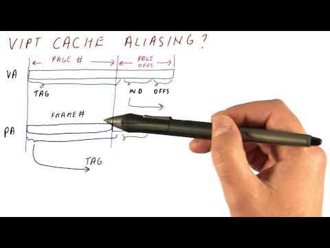 VIPT Cache Aliasing - Georgia Tech - HPCA: Part 4