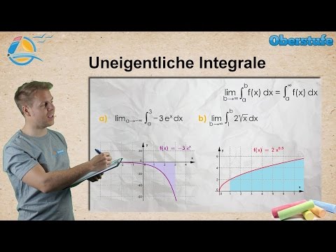 Uneigentliche Integrale - Grenzwerte bei Flächen mit limes || StrandMathe || Oberstufe ★ Übung 1