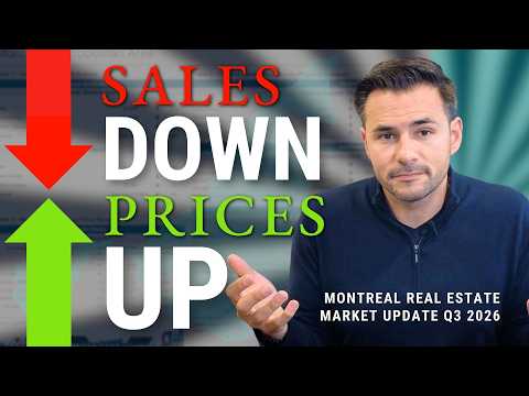 Montreal Housing Market Update: The Real Data You Need to Know
