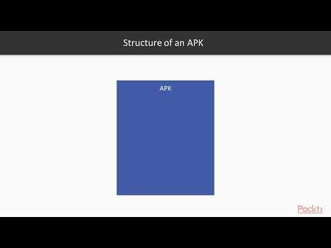 Hands On Unity 2018 x Game Development for Mobile Building for Android | packtpub com