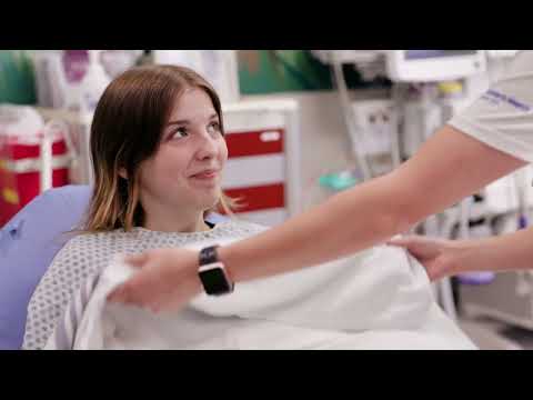 IUD Placement - Light and Moderate Sedation