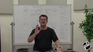 Jeremiah and the Exiles, Pt. 1 (GBCI 107.01)