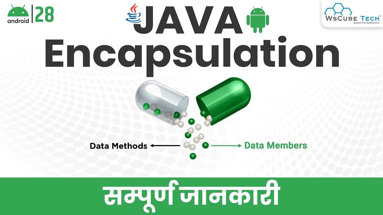 Encapsulation Kya Hai | Encapsulation in JAVA with Example | Android Java Tutorial