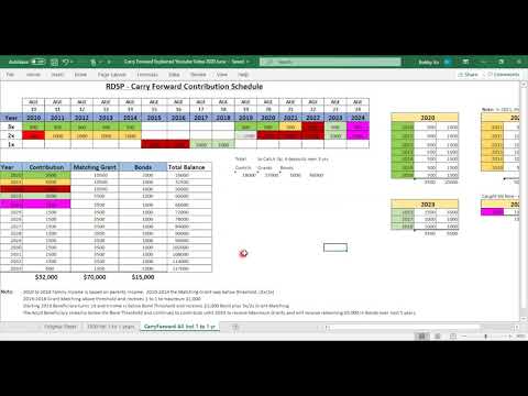 Bobby Vu Financial Solutions Inc. video.