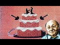 CĂSĂTORIE CU DE A SILA Cu Marin Moraru Dem Rădulescu O Cotescu Teatru Radiofonic Subtitrat