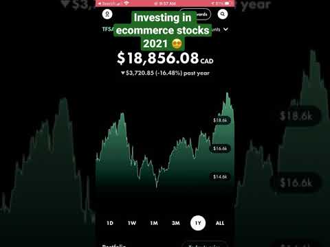 Having 35% of your portfolio in Alibaba, JD and Pinduoduo in 2021. Still buying.