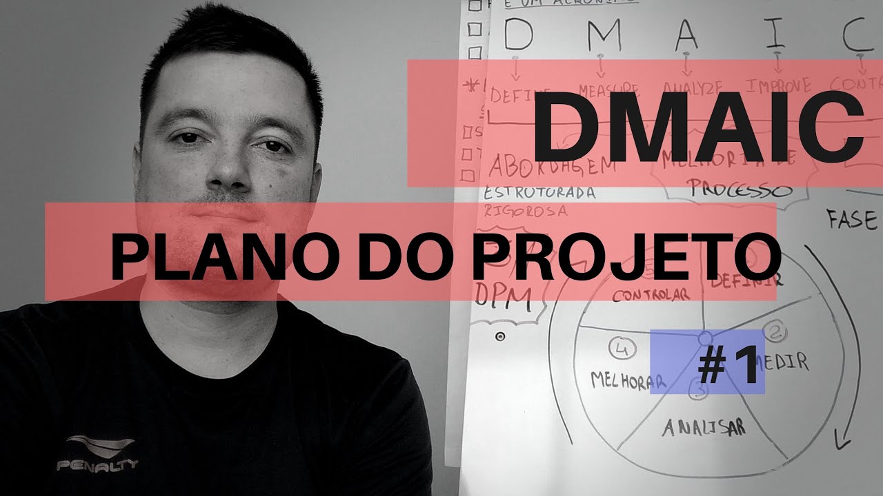 DMAIC: PLANO DO PROJETO
