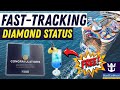 Fast Tracking Royal Caribbean Diamond Status Or Above Tips And Hacks