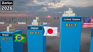 Download lagu Global GDP Rankings: The Richest Countries mp3