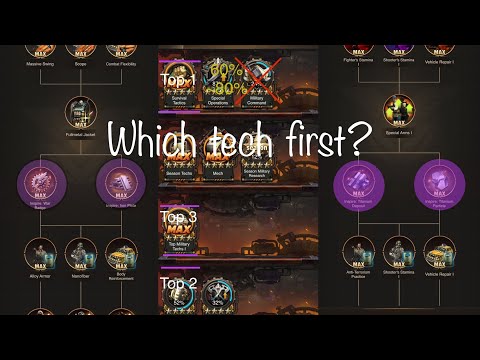 LSS THE TOP 3 Last Shelter Technologies - Which tech first ?? Survival Tactics! - YouTube