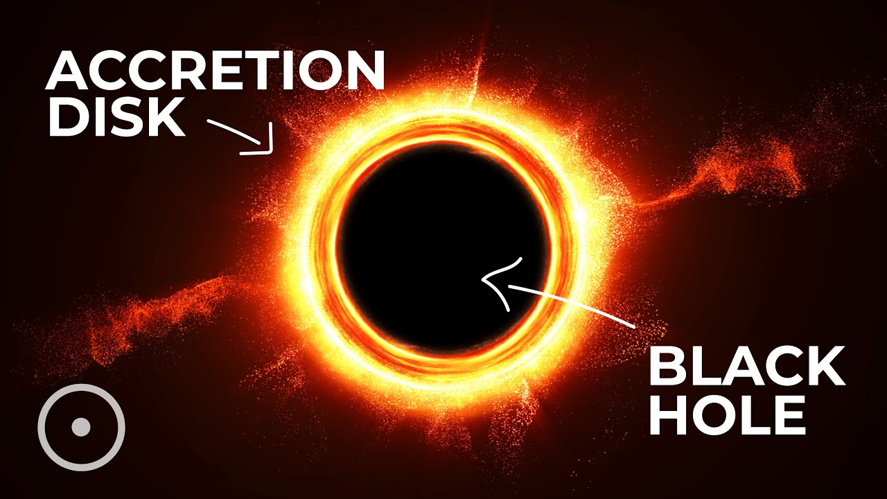 Black Hole Accretion Disks Explained