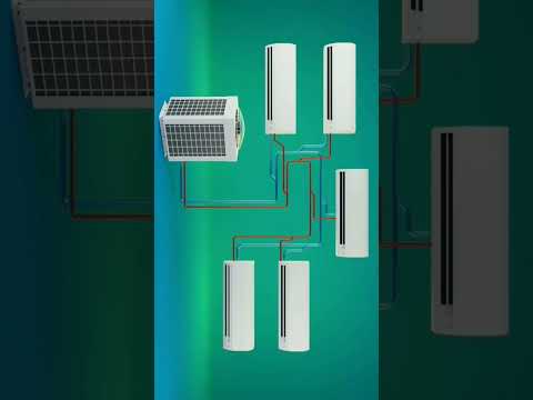 VRF VRV system more indoor One outdoor.