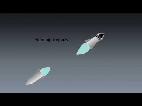 SpaceX Dearmoon Mission