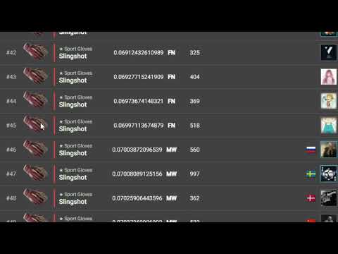 I OWN 5% OF THESE GLOVES!