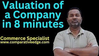 How to find value a Business | Company Valuation | Net Asset Method | Commerce Specialist |  ACCA F9