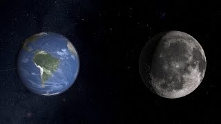 ¿QUÉ PASARÍA SI LA LUNA FUERA MÁS GRANDE QUE LA TIERRA?