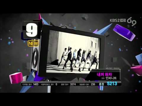 110729 - Infinite - Мůsiƙ Bαɳk ranking : 9