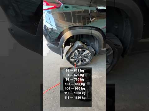 لاتنغش بالعجلات اعرف هاذي الرموز قبل لاتشتري