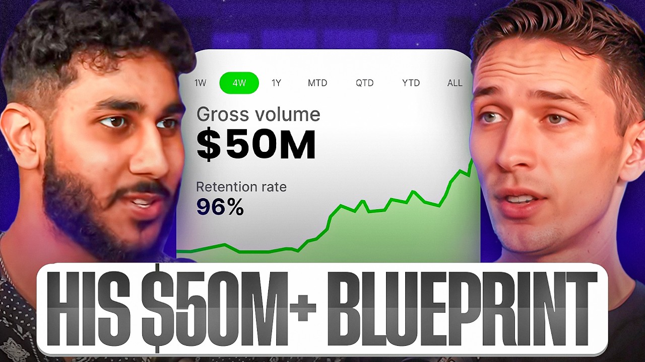 This can CHANGE YOUR LIFE FT Luke Belmar | EP 38