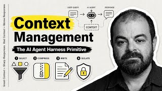 Context Management masterclass | Technical Deep Dive Managing Context 