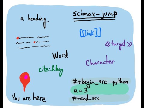 scimax - Jumping to locations in #Emacs