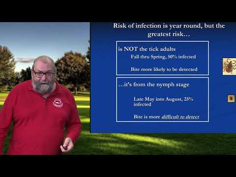 Tickology: Tick Borne Diseases