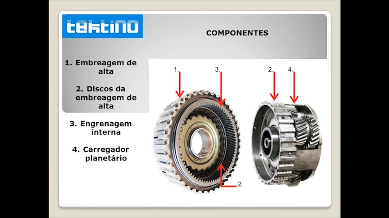 TRANSMISSÕES JATCO JF015/016 - CVT (NOVA GERAÇÃO)