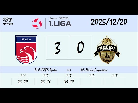 Volleyball POLAND 1st League 2025/12/20 Spała vs Augustów