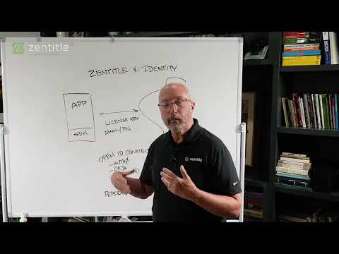 Zentitle and Identity