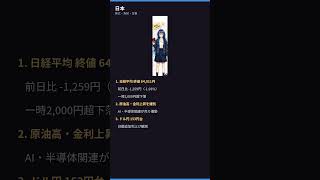 X上で話題の投資トピックス #投資 #株 #テクニカル分析 #nisa #お金