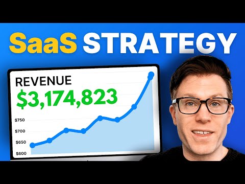 Copy This High ROI Healthcare Clinic Marketing Strategy