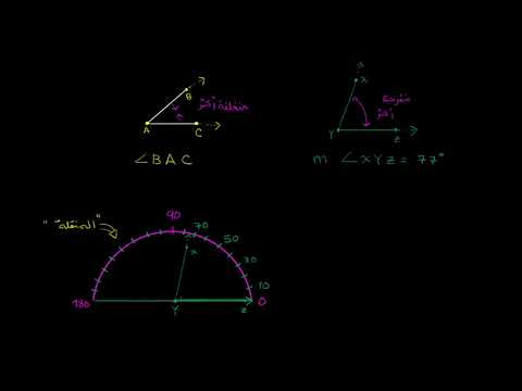 الصف الرابع الرياضيات الهندسة قياس الزوايا بالدرجات