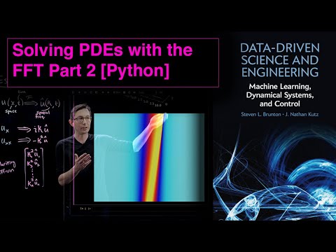 Singular Value Decomposition SVD Overview