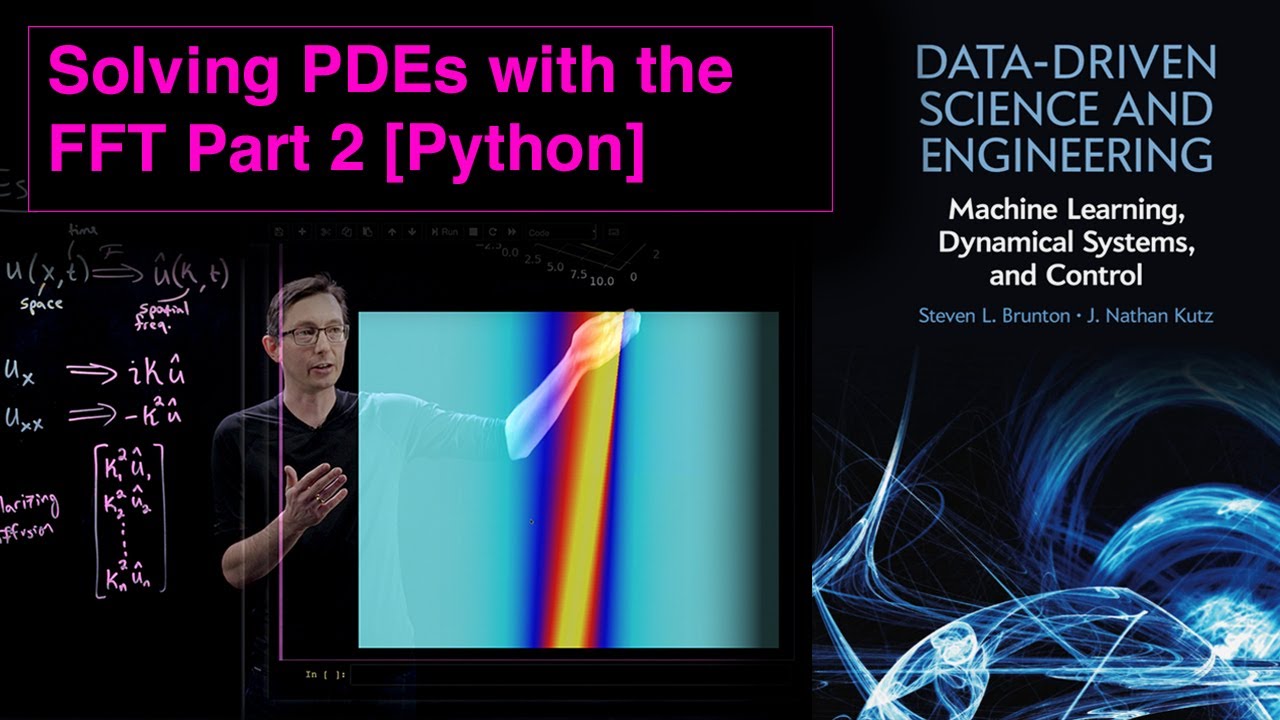 Solving PDEs with the FFT, Part 2 [Python]