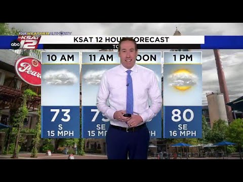 Justin's AM Update: April 20, 2022