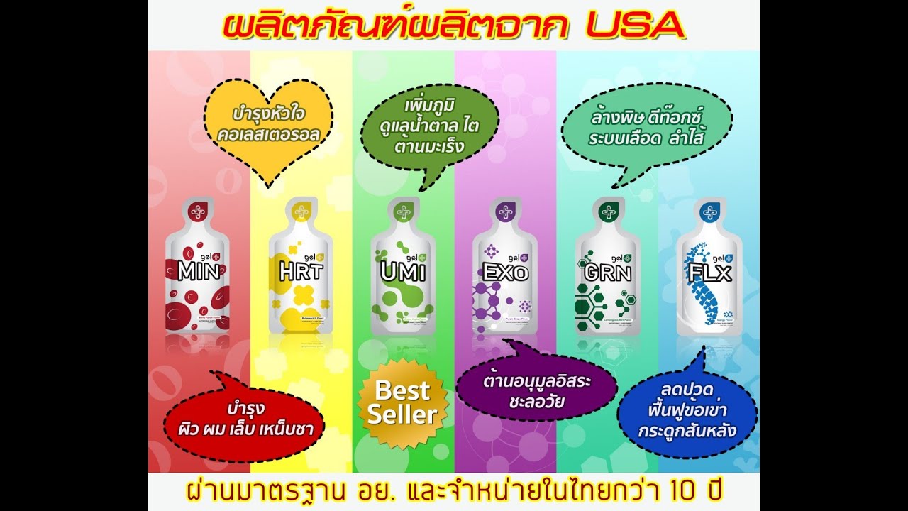 Gel Technology absorption 5 times !! Health  Science  Mr  Joel Rockwood 720p